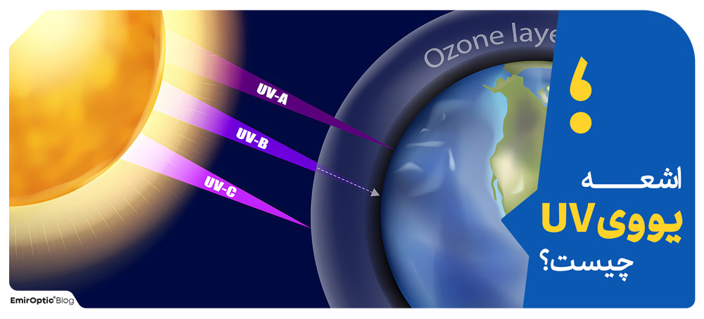 اشعه یو وی UV چیست؟