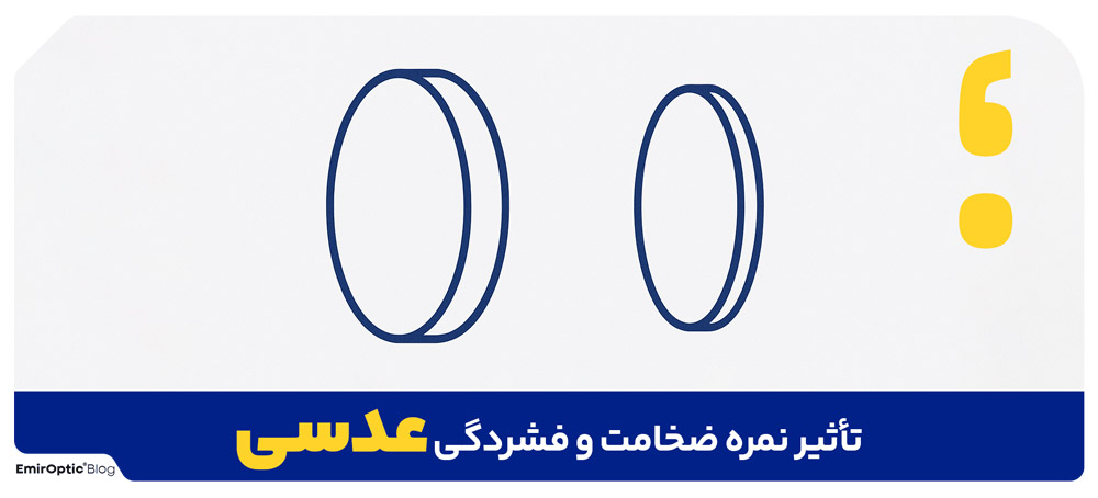 تأثیر نمره ضخامت و فشردگی عدسی