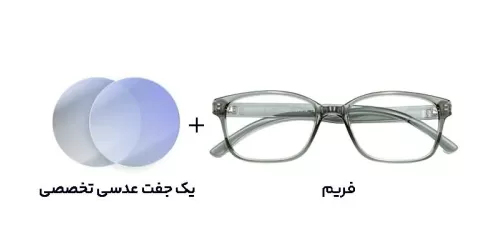 عینک کامپیوتر بلوکات Diverso - DV 2006