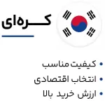 عدسی کره ای